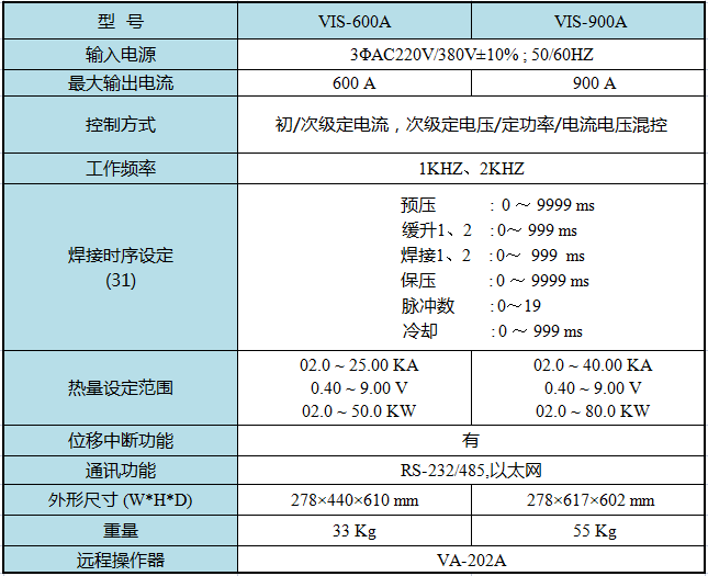 1684309049122290.png image.png