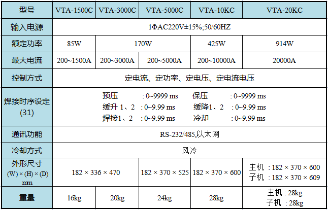 1684375642199609.png image.png