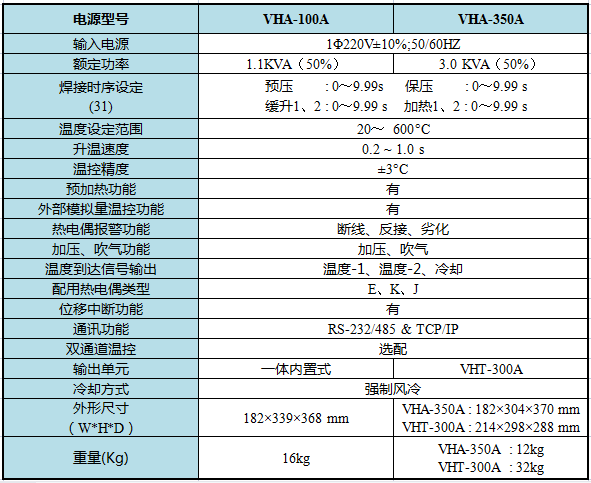 1684475729989584.png image.png