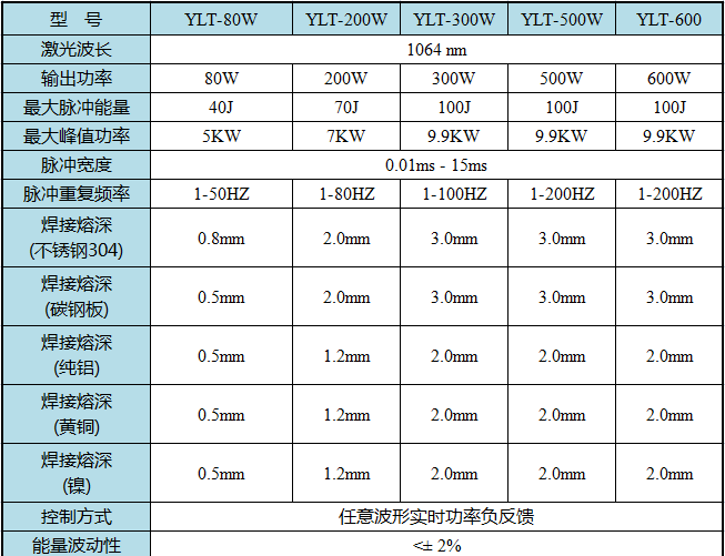 1743388255993567.png YAG-1.png