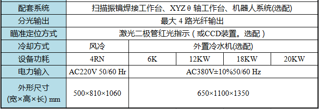 1743388270785577.png YAG-2.png