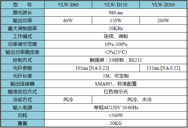 1743388382297339.png 直接半導(dǎo)體.png