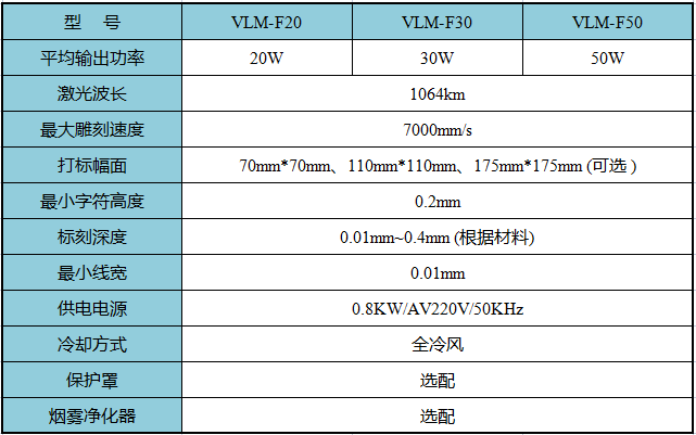 1743389054481866.png 光纖激光打標(biāo).png